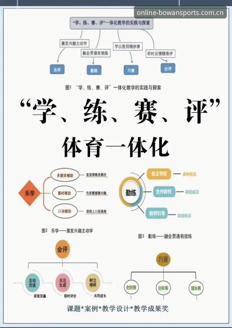 博万体育数据 博万体育平台数据应用实用指南——掌握体育赛事信息的必备知识